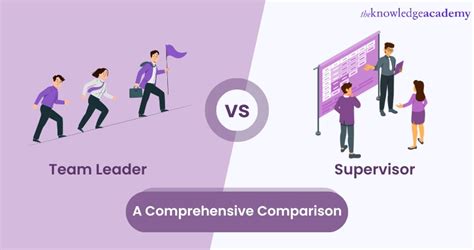 Team leader or supervisor .